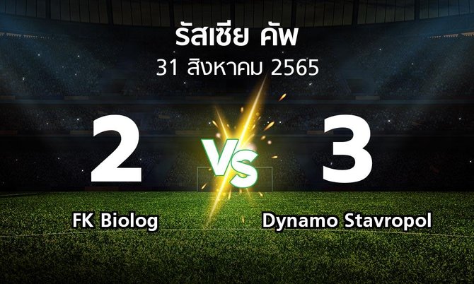 ผลบอล : FK Biolog vs Dynamo Stavropol (รัสเซีย-คัพ 2022-2023)