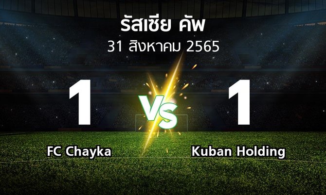 ผลบอล : FC Chayka vs Kuban Holding (รัสเซีย-คัพ 2022-2023)