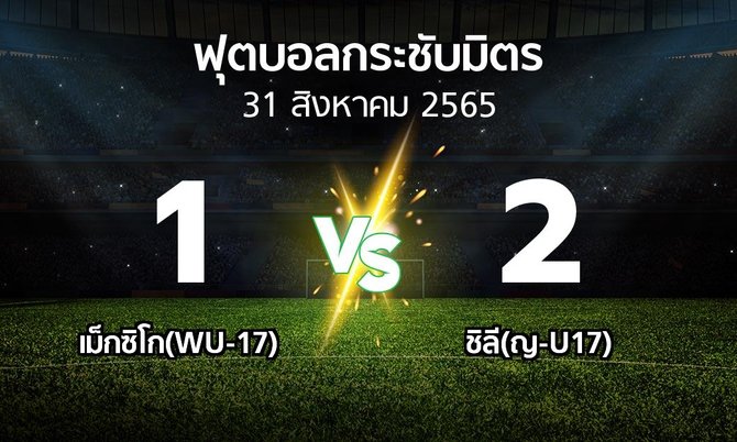 ผลบอล : เม็กซิโก(WU-17) vs ชิลี(ญ-U17) (ฟุตบอลกระชับมิตร)
