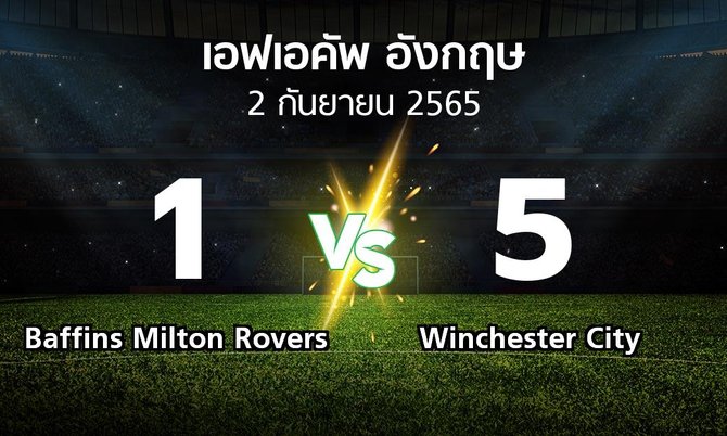 ผลบอล : Baffins Milton Rovers vs Winchester City (เอฟเอ คัพ 2022-2023)