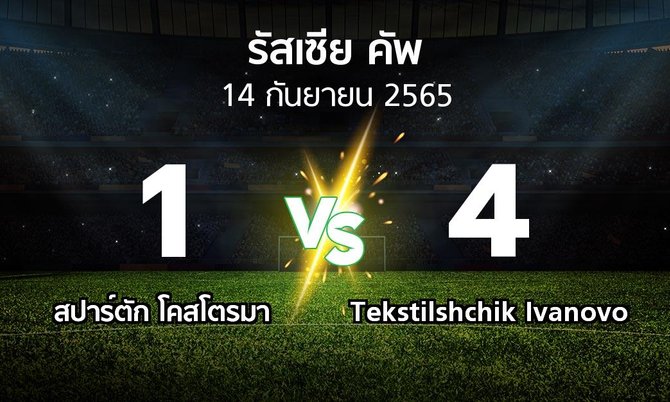 ผลบอล : สปาร์ตัก โคสโตรมา vs Tekstilshchik Ivanovo (รัสเซีย-คัพ 2022-2023)