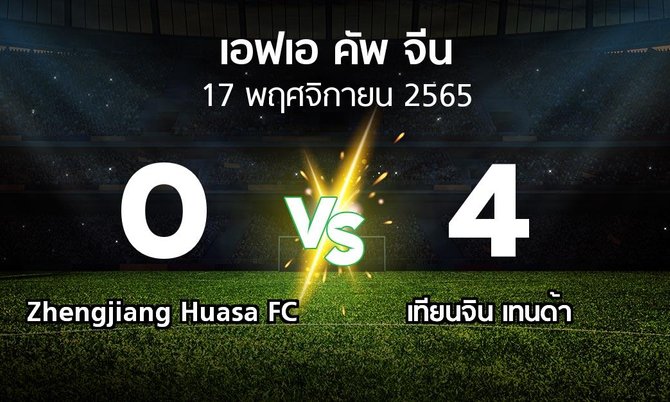 ผลบอล : Zhengjiang Huasa FC vs เทียนจิน เทนด้า (เอฟเอ-คัพ-จีน 2022-2023)