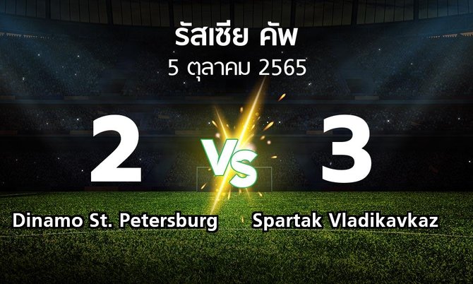 ผลบอล : Dinamo St. Petersburg vs Spartak Vladikavkaz (รัสเซีย-คัพ 2022-2023)