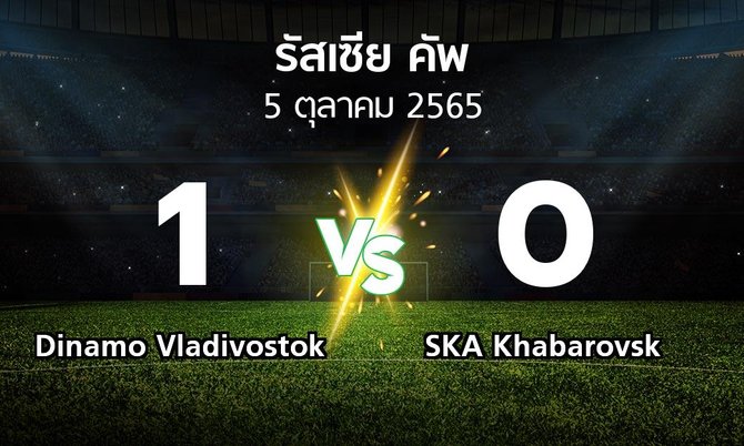 ผลบอล : Dinamo Vladivostok vs SKA Khabarovsk (รัสเซีย-คัพ 2022-2023)