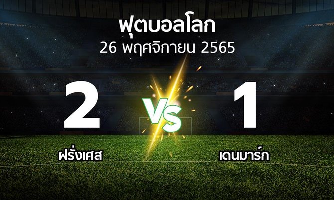 ผลบอล : ฝรั่งเศส vs เดนมาร์ก (ฟุตบอลโลก 2022)