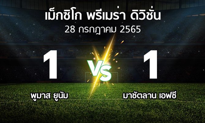 ผลบอล : พูมาส ยูนัม vs มาซัตลาน เอฟซี (เม็กซิโก-พรีเมร่า-ดิวิชั่น 2022-2023)