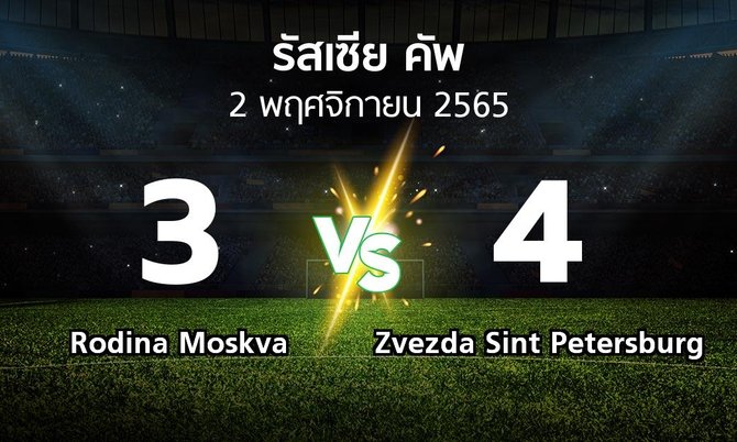 ผลบอล : Rodina Moskva vs Zvezda Sint Petersburg (รัสเซีย-คัพ 2022-2023)