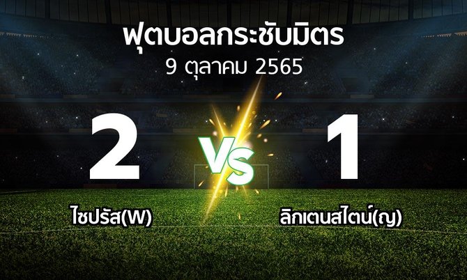 โปรแกรมบอล : ไซปรัส(W) vs ลิกเตนสไตน์(ญ) (ฟุตบอลกระชับมิตร)