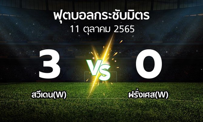 โปรแกรมบอล : สวีเดน(W) vs ฝรั่งเศส(W) (ฟุตบอลกระชับมิตร)