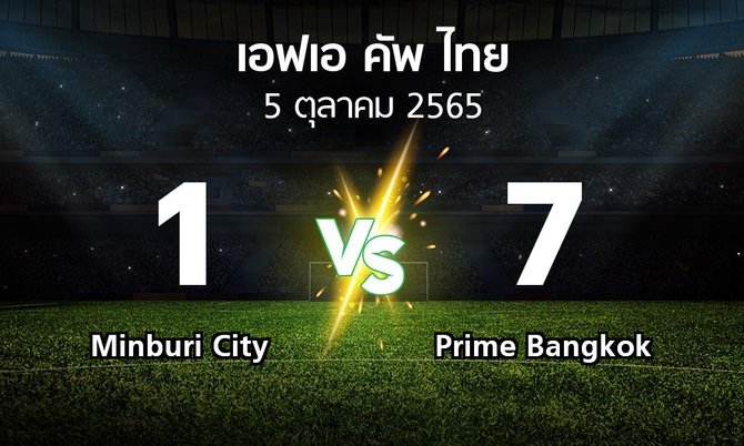 ผลบอล : Minburi City vs Prime Bangkok (ไทยเอฟเอคัพ 2022-2023)