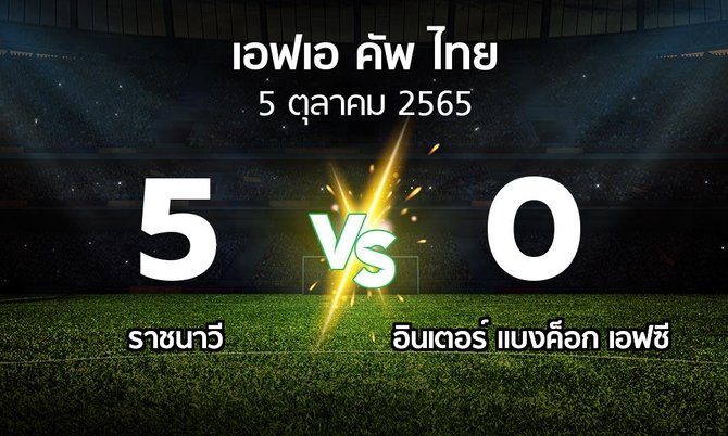 ผลบอล : ราชนาวี vs อินเตอร์ แบงค็อก เอฟซี (ไทยเอฟเอคัพ 2022-2023)