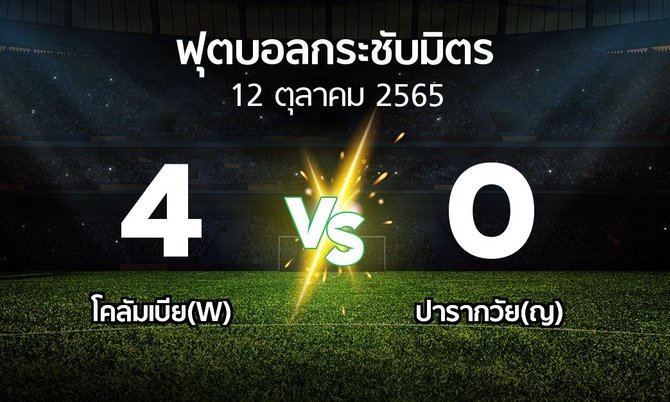 ผลบอล : โคลัมเบีย(W) vs ปารากวัย(ญ) (ฟุตบอลกระชับมิตร)