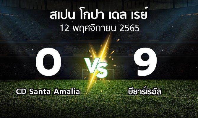ผลบอล : CD Santa Amalia vs บียาร์เรอัล (สเปน-โกปาเดลเรย์ 2022-2023)
