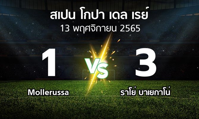 ผลบอล : Mollerussa vs ราโย่ บาเยกาโน่ (สเปน-โกปาเดลเรย์ 2022-2023)