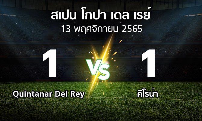 ผลบอล : Quintanar Del Rey vs คิโรน่า (สเปน-โกปาเดลเรย์ 2022-2023)