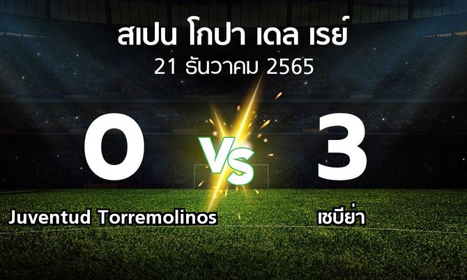 ผลบอล : Juventud Torremolinos vs เซบีย่า (สเปน-โกปาเดลเรย์ 2022-2023)