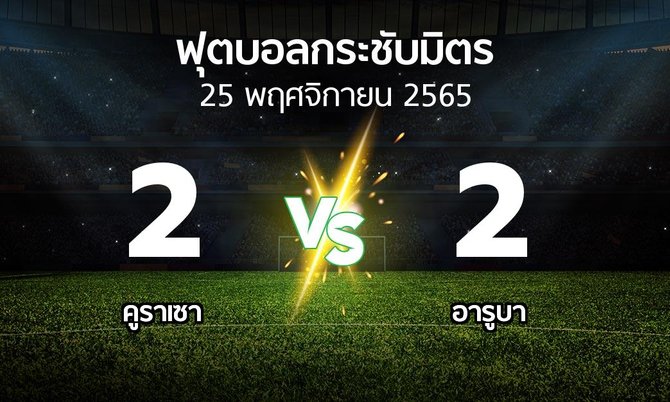โปรแกรมบอล : คูราเซา vs อารูบา (ฟุตบอลกระชับมิตร)