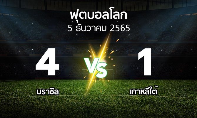 ผลบอล : บราซิล vs เกาหลีใต้ (ฟุตบอลโลก 2022)