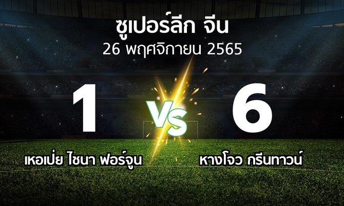 ผลบอล : เหอเป่ย ไชนา ฟอร์จูน vs หางโจว กรีนทาวน์ (ซูเปอร์ลีกจีน 2022-2023)