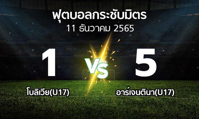 โปรแกรมบอล : โบลิเวีย(U17) vs อาร์เจนตินา(U17) (ฟุตบอลกระชับมิตร)