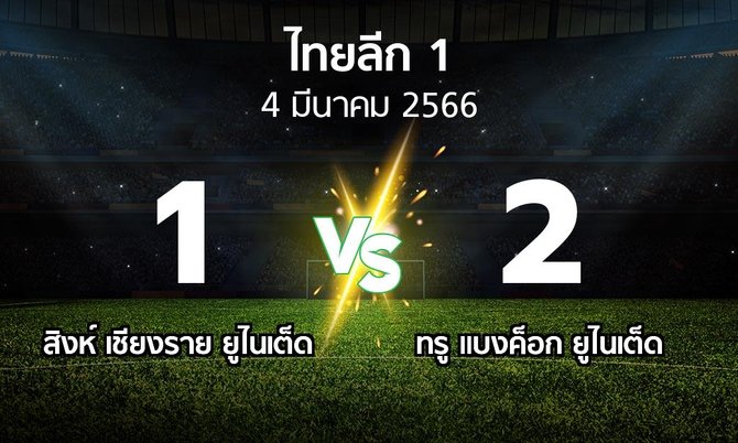 ผลบอล : สิงห์ เชียงราย ยูไนเต็ด vs ทรู แบงค็อก ยูไนเต็ด (ไทยลีก 1 2022-2023)