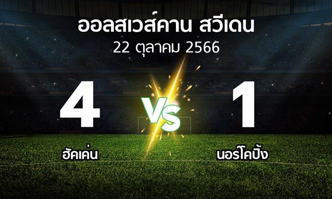 ผลบอล : ฮัคเค่น vs นอร์โคปิ้ง (ออลสเวส์คาน สวีเดน 2023)