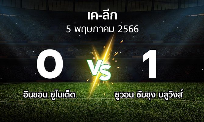 ผลบอล : อินชอน ยูไนเต็ด vs ซูวอน ซัมซุง บลูวิงส์ (เค-ลีก 2023)