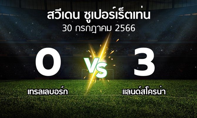 ผลบอล : เทรลเลบอร์ก vs แลนด์สโครน่า (สวีเดน-ซูเปอร์เร็ตเท่น 2023)