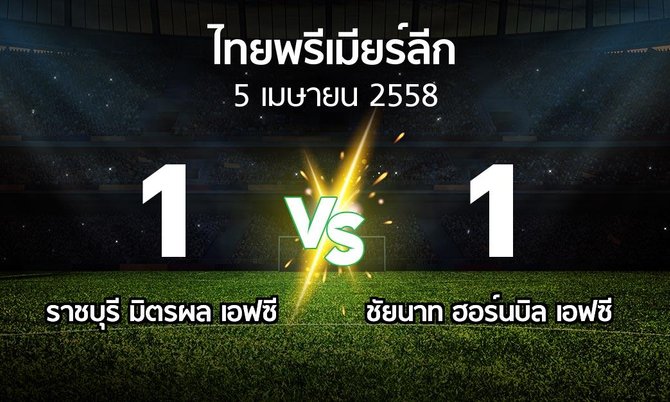 รายงานการแข่งขัน : ราชบุรี vs ชัยนาท (Thailand Premier League 2015)