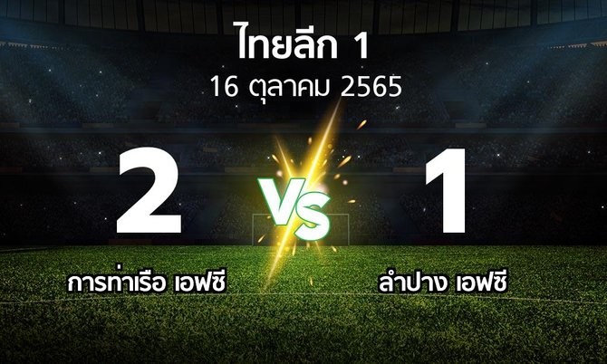 ผลบอล : การท่าเรือ เอฟซี vs ลำปาง เอฟซี (ไทยลีก 1 2022-2023)
