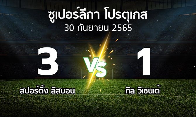 ผลบอล : สปอร์ติ้ง ลิสบอน vs กิล วิเซนเต้ (ซูเปอร์ลีกา-โปรตุเกส 2022-2023)