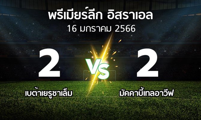 ผลบอล : เบต้าเยรูซาเล็ม vs มัคคาบี้เทลอาวีฟ (พรีเมียร์ลีก-อิสราเอล 2022-2023)