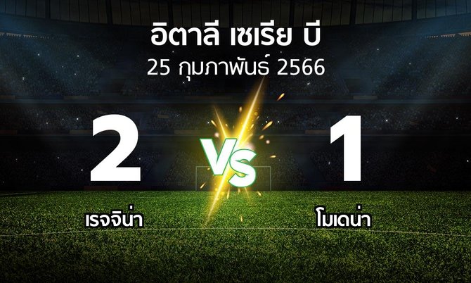 ผลบอล : เรจจิน่า vs โมเดน่า (อิตาลี-เซเรีย-บี 2022-2023)