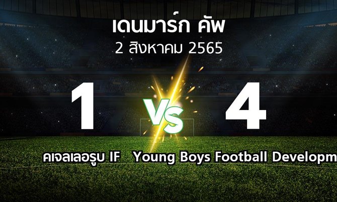 ผลบอล : คเจลเลอรูบ IF vs Young Boys Football Development (เดนมาร์ก-คัพ 2022-2023)