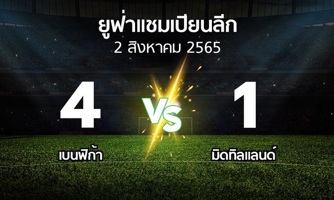 ผลบอล : เบนฟิก้า vs มิดทิลแลนด์ (ยูฟ่า แชมเปียนส์ลีก 2022-2023)