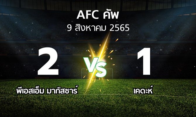 ผลบอล : พีเอสเอ็ม มากัสซาร์ vs เคดะห์ (เอเอฟซีคัพ 2022)