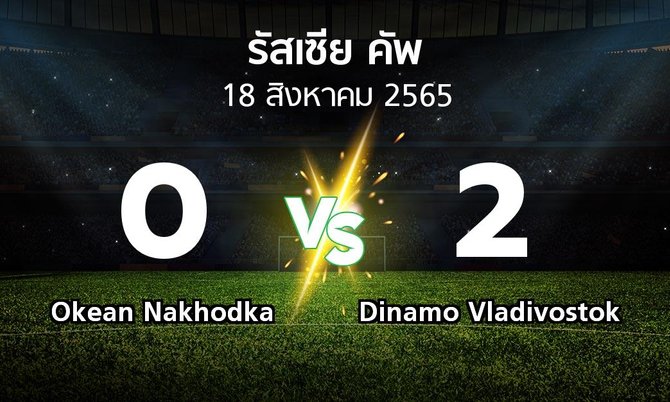 ผลบอล : Okean Nakhodka vs Dinamo Vladivostok (รัสเซีย-คัพ 2022-2023)