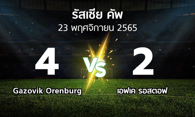 ผลบอล : Gazovik Orenburg vs เอฟเค รอสตอฟ (รัสเซีย-คัพ 2022-2023)
