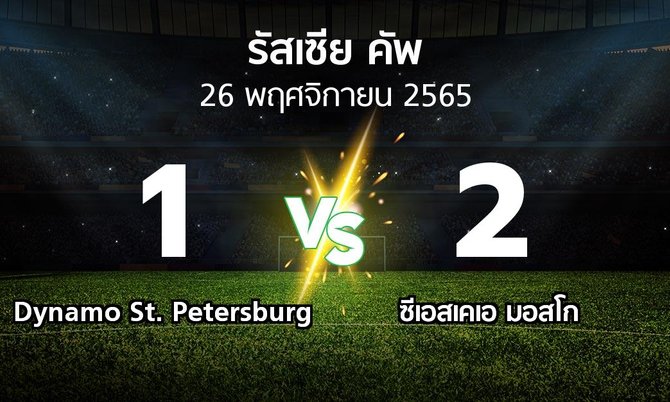 ผลบอล : Dynamo St. Petersburg vs ซีเอสเคเอ (รัสเซีย-คัพ 2022-2023)
