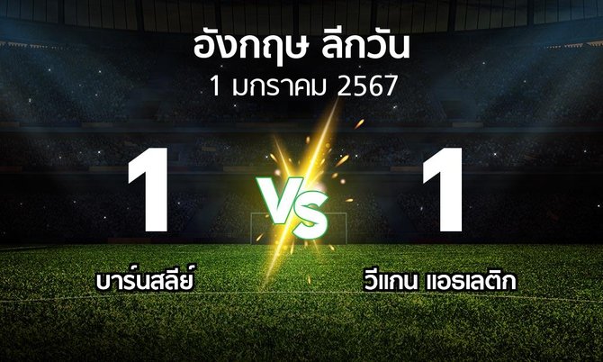ผลบอล : บาร์นสลีย์ vs วีแกน แอธเลติก (ลีกวัน-อังกฤษ 2023-2024)