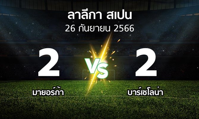 ผลบอล : มายอร์ก้า vs บาร์เซโลน่า (ลา ลีกา 2023-2024)