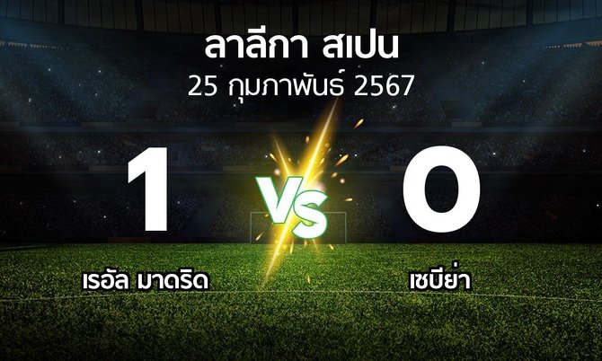 ผลบอล : เรอัล มาดริด vs เซบีย่า (ลา ลีกา 2023-2024)