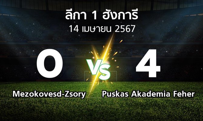 ผลบอล : Mezokovesd-Zsory vs Puskas Akademia Feher (ลีกา-1-ฮังการี 2023-2024)