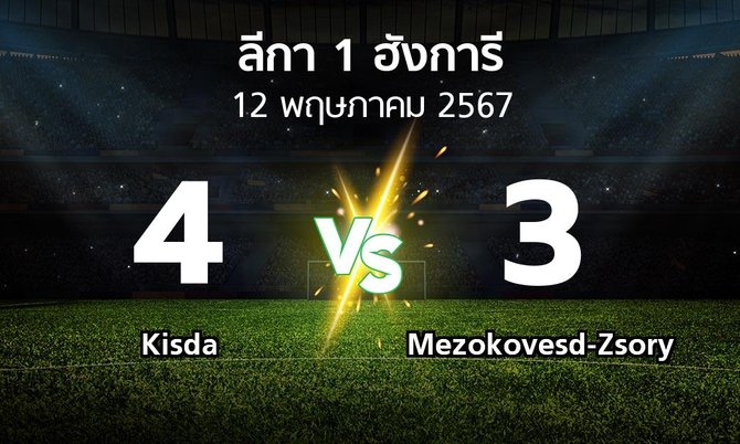 ผลบอล : Kisda vs Mezokovesd-Zsory (ลีกา-1-ฮังการี 2023-2024)