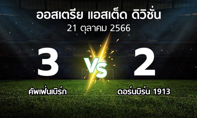 ผลบอล : คัพเฟ่นเบิร์ก vs ดอร์นบิร์น 1913 (ออสเตรีย-แอสเต็ด-ดิวิชั่น 2023-2024)