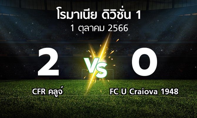 ผลบอล : CFR คลูจ์ vs FC U Craiova 1948 (โรมาเนีย-ดิวิชั่น-1 2023-2024)