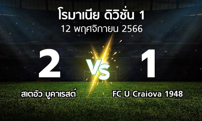 ผลบอล : สเตอัวฯ vs FC U Craiova 1948 (โรมาเนีย-ดิวิชั่น-1 2023-2024)