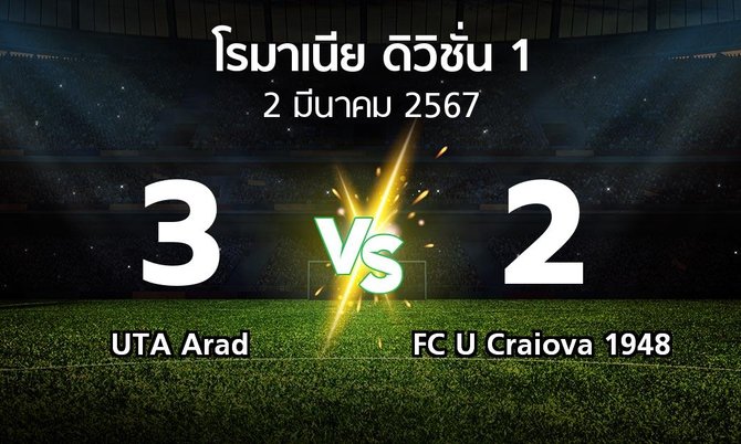 ผลบอล : UTA Arad vs FC U Craiova 1948 (โรมาเนีย-ดิวิชั่น-1 2023-2024)