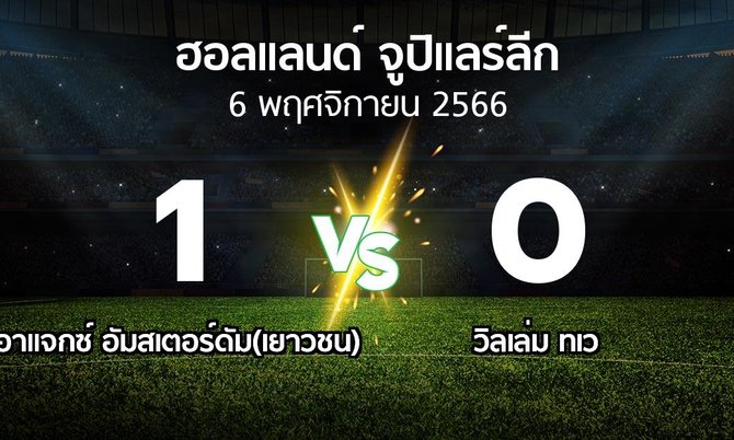 ผลบอล : อาแจกซ์ อัมสเตอร์ดัม(เยาวชน) vs วิลเล่ม ทเว (ฮอลแลนด์-จูปิแลร์ลีก 2023-2024)