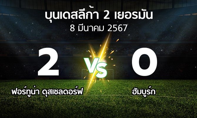 ผลบอล : ฟอร์ทูน่า ดุสเซลดอร์ฟ vs ฮัมบูร์ก (บุนเดสลีก้า-2-เยอรมัน 2023-2024)